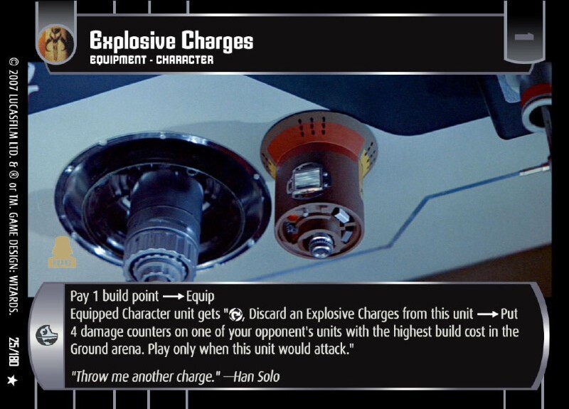 Explosive Charges