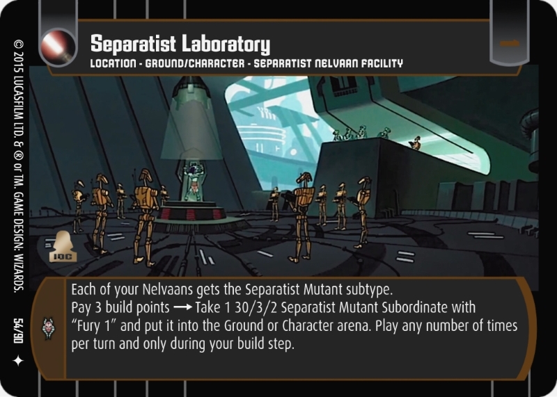 Separatist Laboratory