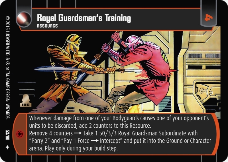Royal Guardsman's Training