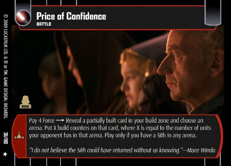 Price of Confidence