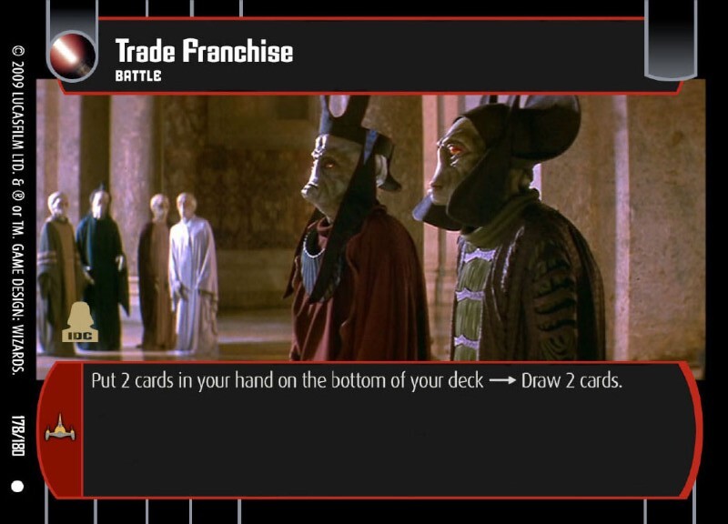 Trade Franchise
