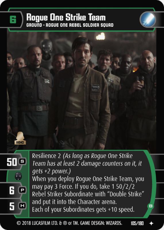 Rogue One Strike Team (B)